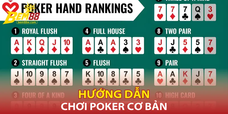 huong-dan-choi-poker-co-ban